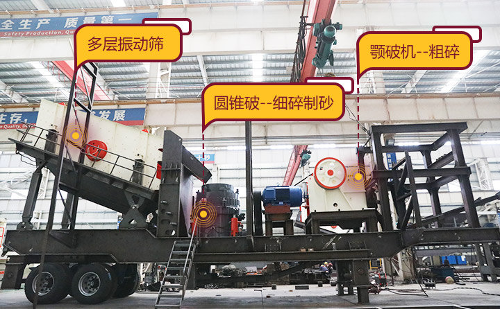 靈活搭載機型，結合了粗碎、細碎、篩分等功能的移動石子機 
