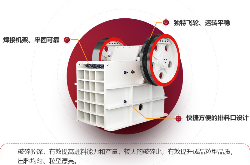 300x1300細鄂破機優(yōu)勢羅列 300x1300細鄂破機優(yōu)勢羅列