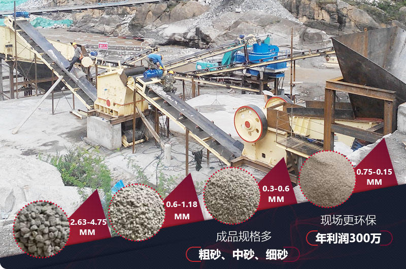山西制砂生產(chǎn)線現(xiàn)場，多種粗砂、中砂、細砂出料規(guī)格