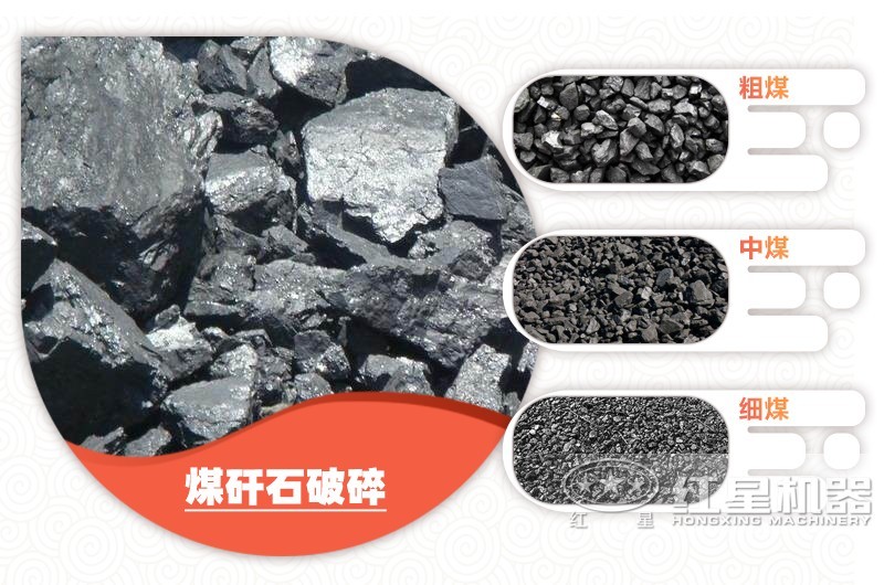 煤可破碎成各種粒度規格，售價不同