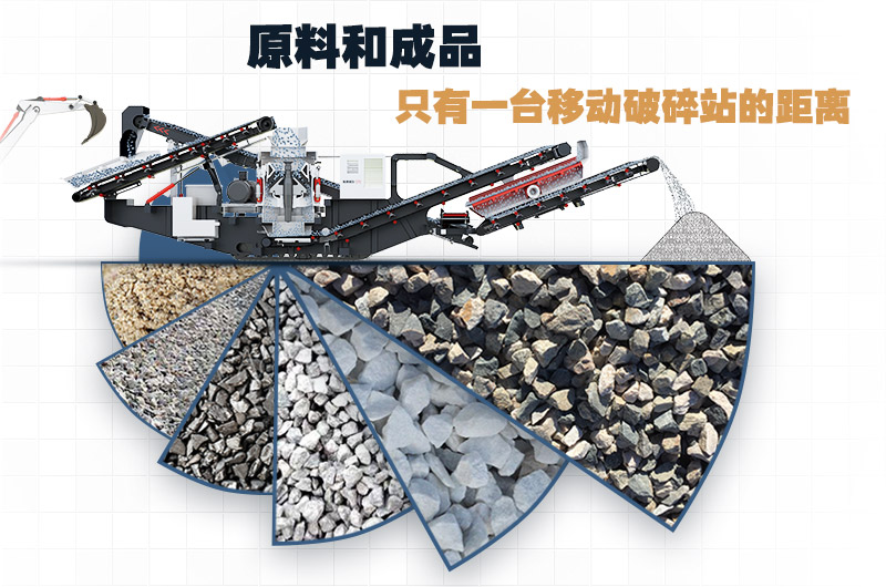 石頭移動破碎機,一機頂一條生產線 石頭移動破碎機,一機頂一條生產線