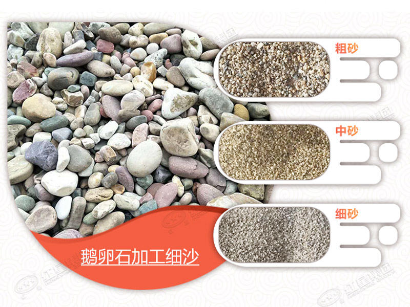 用移動式制砂機處理鵝卵石，可生產多種不同規格物料