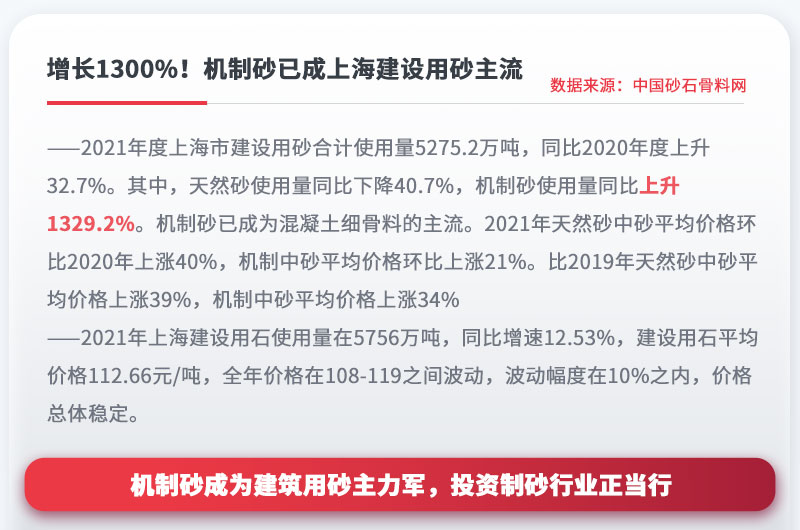機制砂成為建設用砂主流，投資制砂行業正當行 